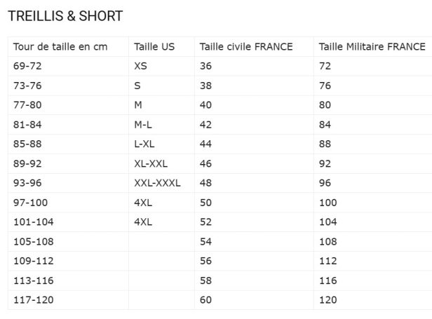 taille des pantalons militaire en taille civil française 